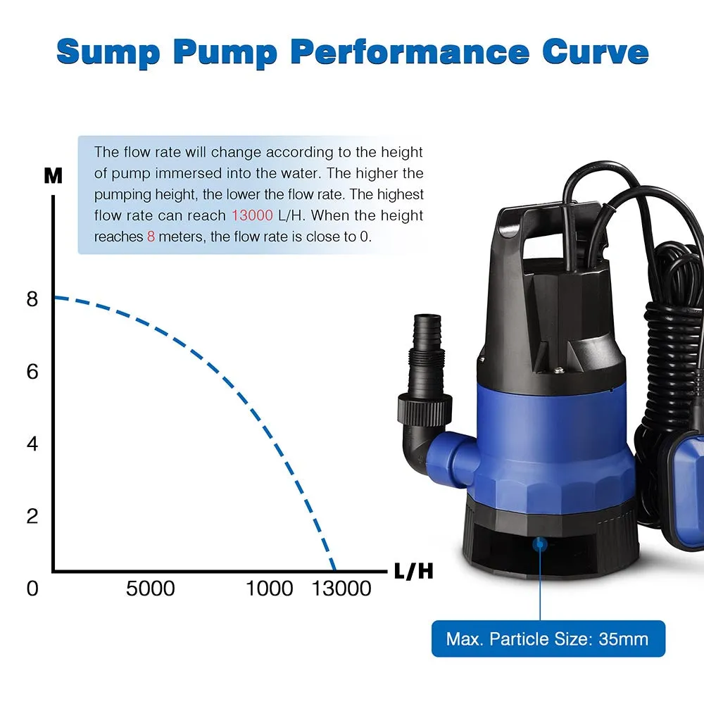 TheLAShop Submersible Dirty Water Pump w/ Float, 1HP